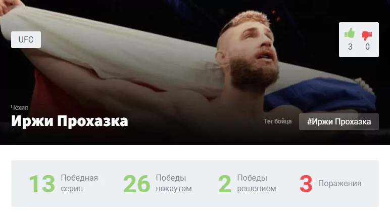 Прогноз на бой Гловер Тейшейра – Иржи Прохазка