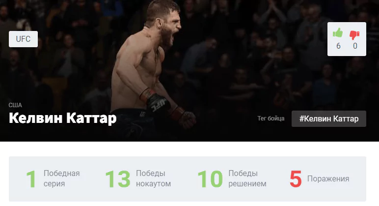 Прогноз на бой Кэлвин Каттар – Джош Эмметт