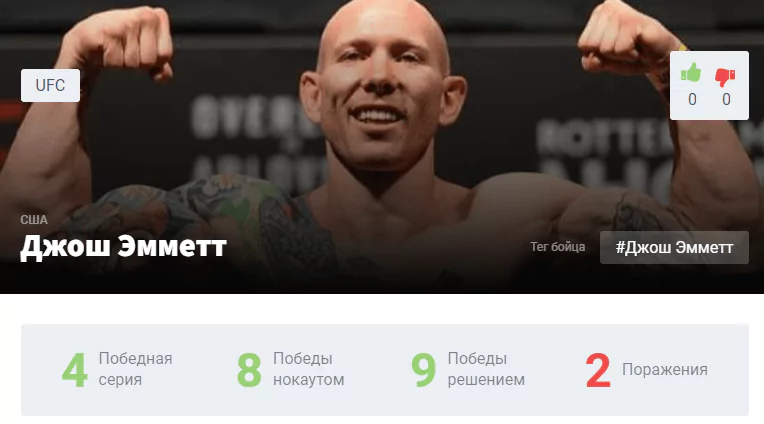 Прогноз на бой Кэлвин Каттар – Джош Эмметт