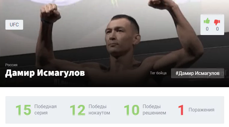 Прогноз на бой Дамир Исмагулов – Гурам Кутателадзе