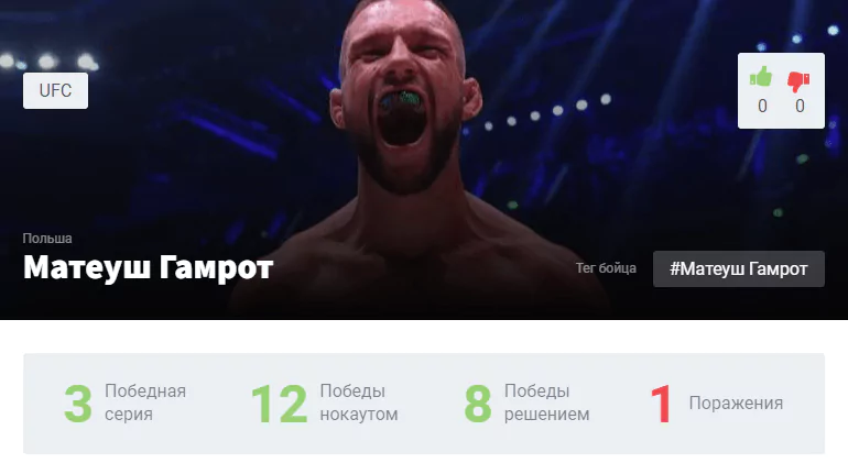 Прогноз на бой Арман Царукян – Матеуш Гамрот