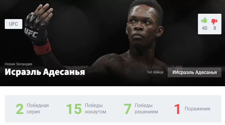 Прогноз на бой Исраэль Адесанья – Джаред Каннонир