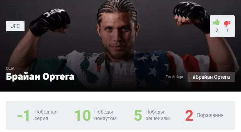 Прогноз на бой Брайан Ортега – Яир Родригес