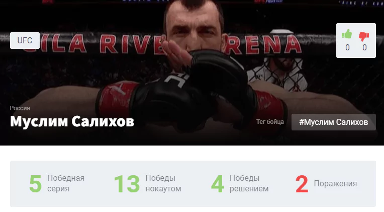Прогноз на бой Муслим Салихов – Ли Джинлианг