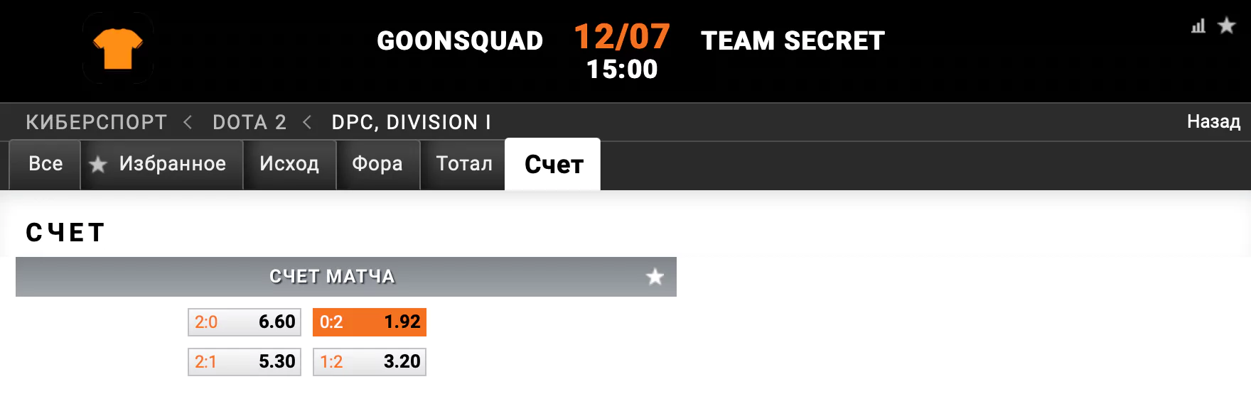 Team Secret – goonsquad. Смогут ли «секретные» пробиться на Arlington Major?