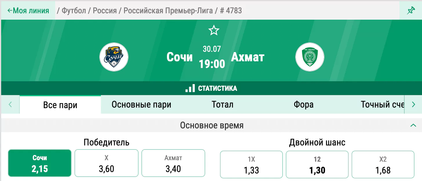 Сочи - Ахмат. Продолжат ли грозненцы беспроигрышную серию в чемпионате?