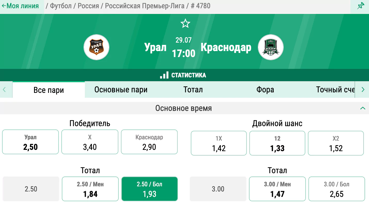 Урал - Краснодар. Кто из соперников прервет серию неудач на старте сезона?