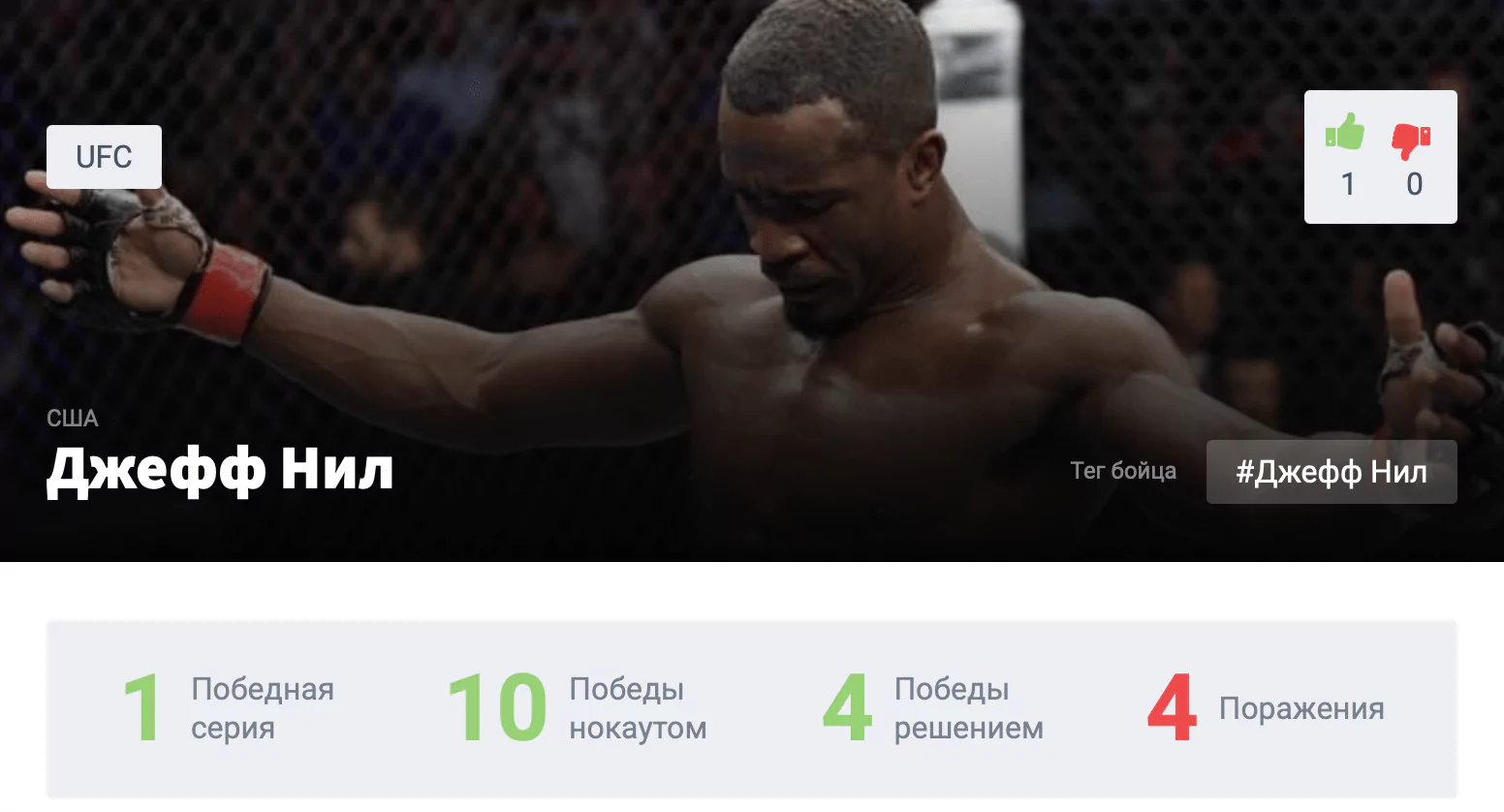 Прогноз на бой Висенте Люке – Джефф Нил