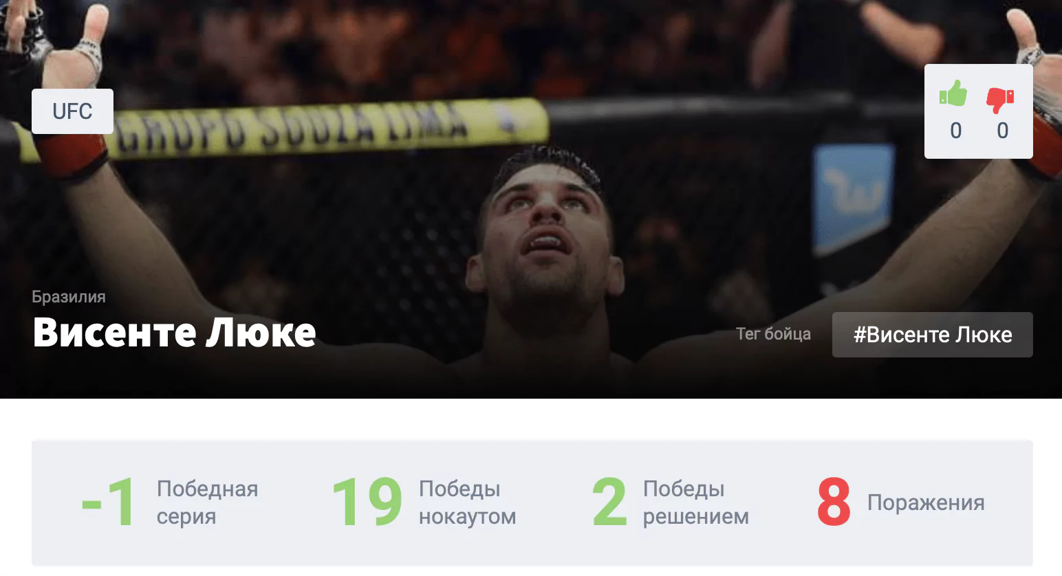 Прогноз на бой Висенте Люке – Джефф Нил
