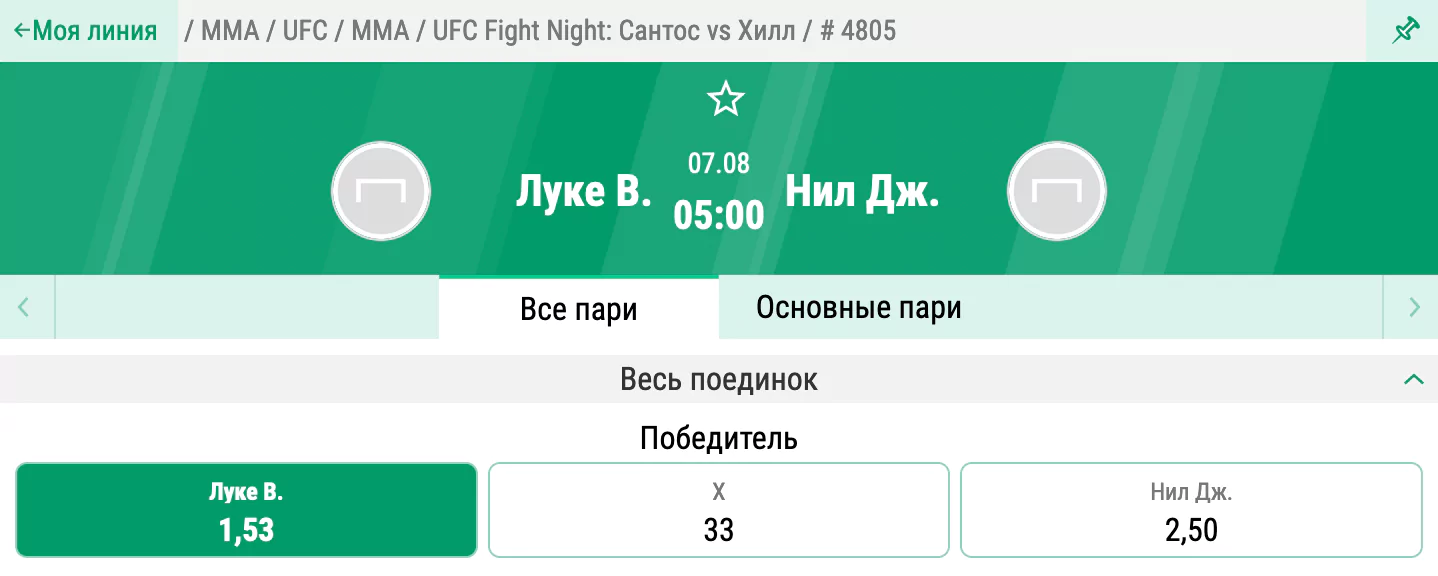 Прогноз на бой Висенте Люке – Джефф Нил