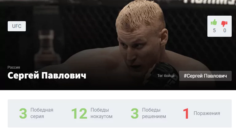 Прогноз на бой Деррик Льюис – Сергей Павлович