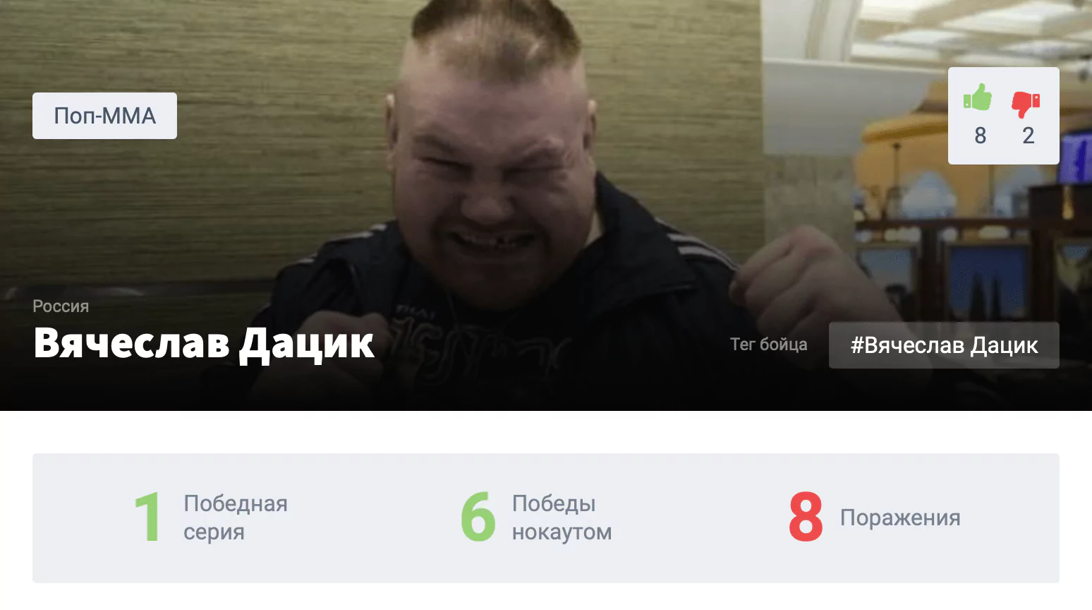 Прогноз на бой Александр Емельяненко – Вячеслав Дацик