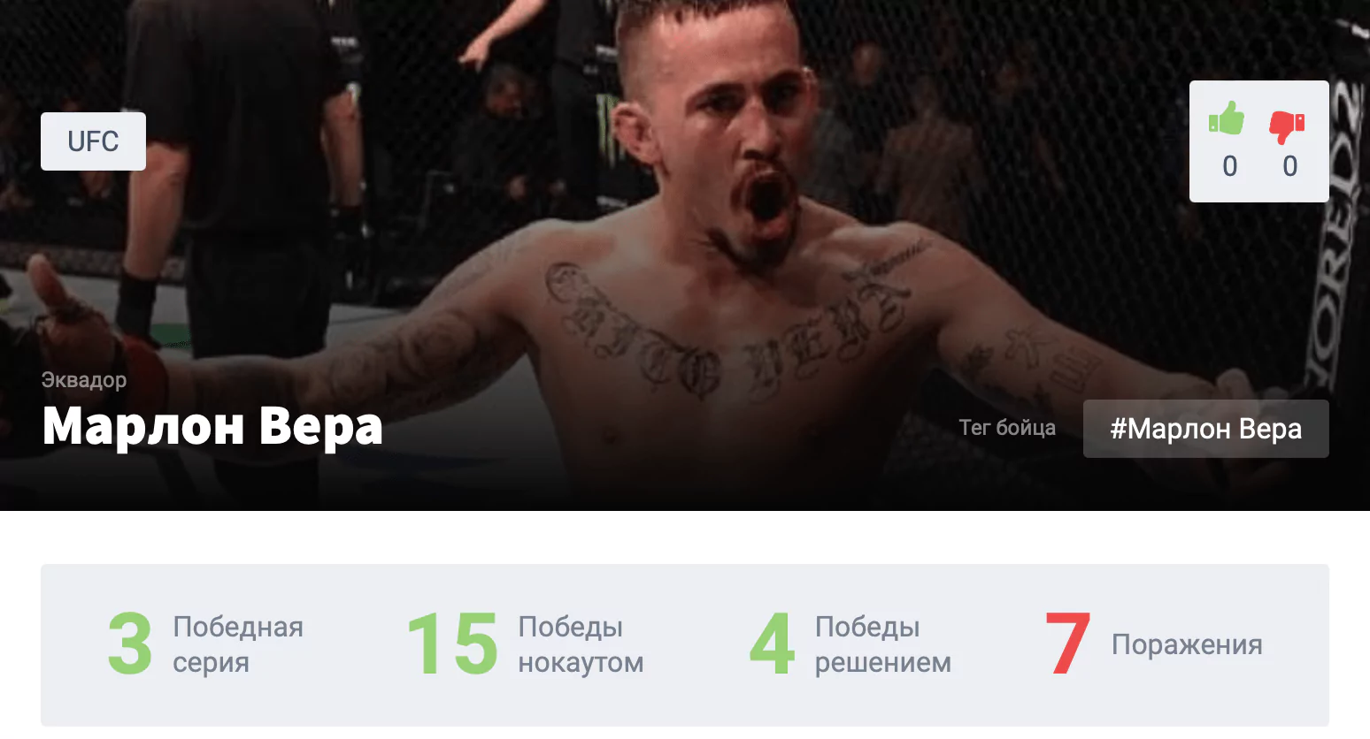 Прогноз на бой Марлон Вера – Доминик Круз