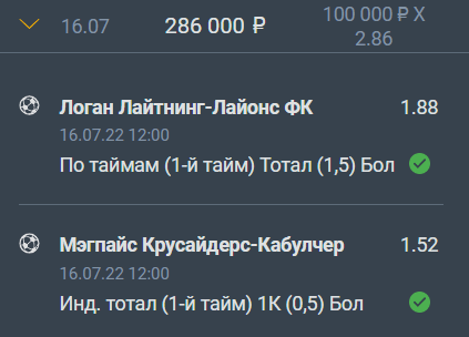 Дайджест новостей букмекеров от 18-го июля