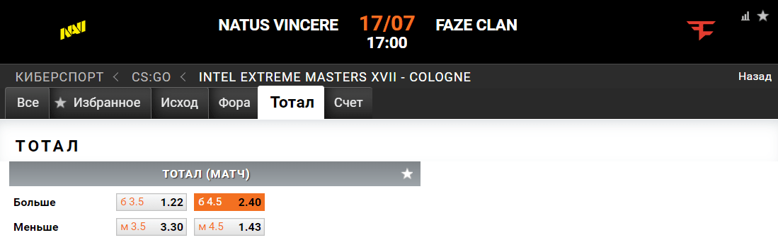 Natus Vincere – FaZe Clan. Прогноз на финал IEM XVII – Cologne