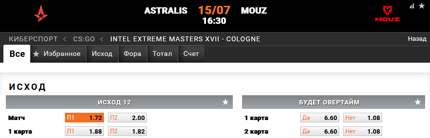 Astralis – MOUZ. Смогут ли легендарные датчане остановить талантливую молодёжь?