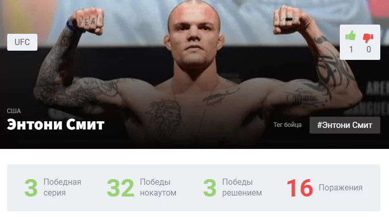 Прогноз на бой Магомед Анкалаев – Энтони Смит