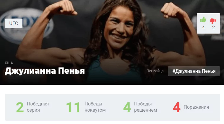 Прогноз на бой Аманда Нуньес – Джулианна Пенья