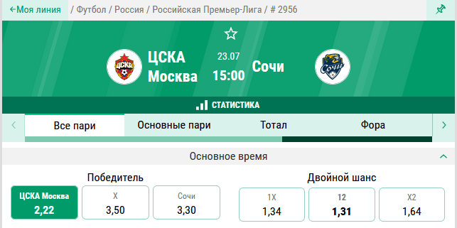 ЦСКА - Сочи. Сможет ли Федотов переиграть свой бывший клуб?