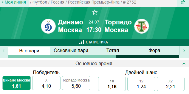 Динамо Москва - Торпедо. Кто будет сильнее в столичном дерби?