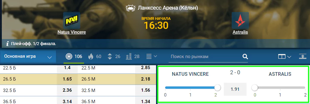 Natus Vincere – Astralis. Прогноз на полуфинальный матч IEM – Cologne