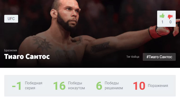 Прогноз на бой Джамаал Хилл – Тиаго Сантос
