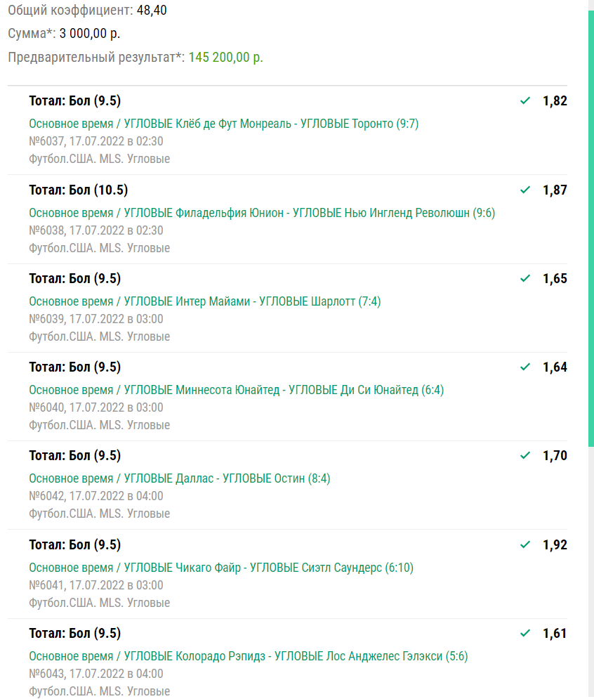 Дайджест новостей БК от 25-го июля