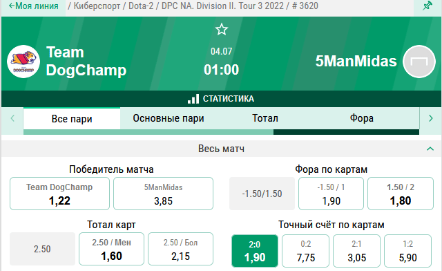 Team DogChamp – 5ManMidas. Битва крепких середняков североамериканского региона