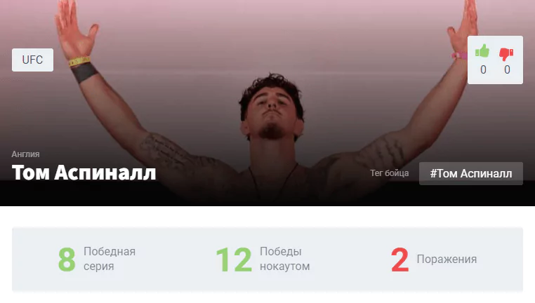 Прогноз на бой Кертис Блейдс – Том Аспиналл