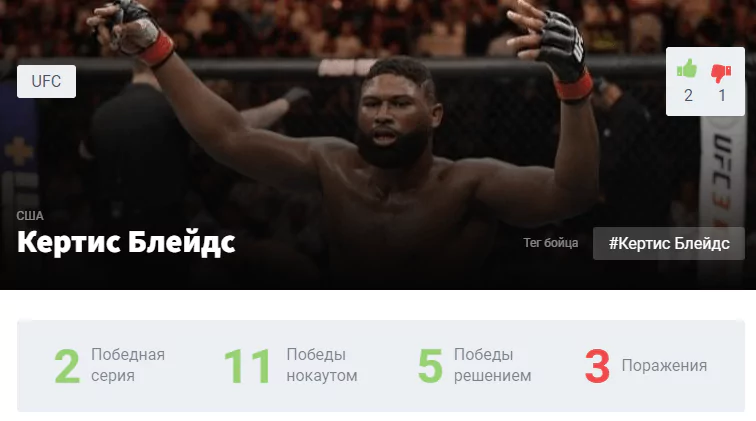 Прогноз на бой Кертис Блейдс – Том Аспиналл