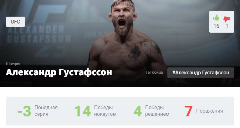 Прогноз на бой Никита Крылов – Александр Густафссон
