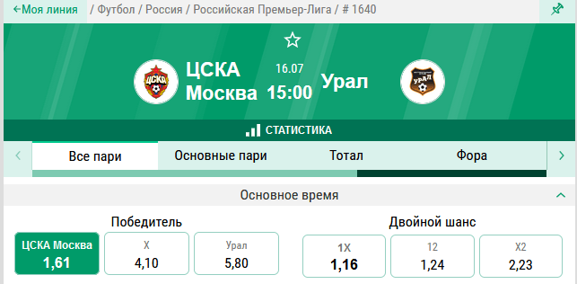 ЦСКА - Урал. Продолжат ли москвичи серию удачных матчей против уральцев?