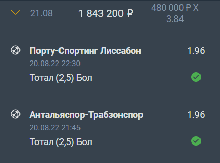 Дайджест новостей БК от 22-го августа
