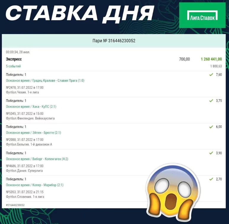 Дайджест новинок букмекеров от 8-го августа