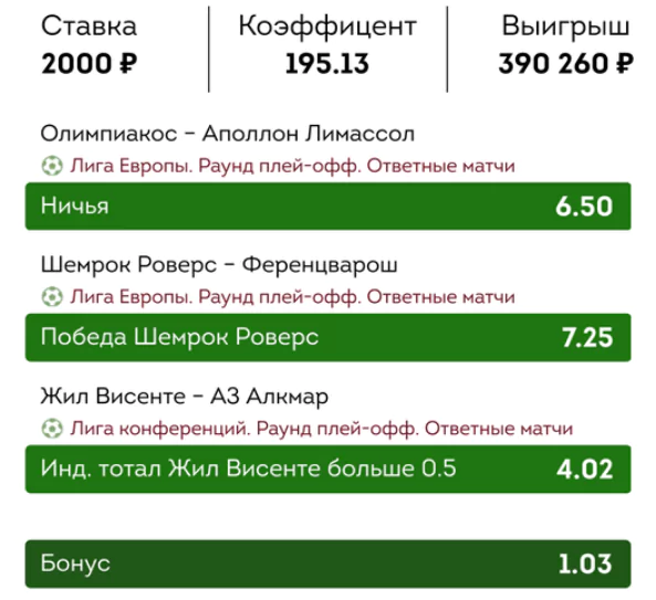 Дайджест новостей букмекеров от 29-го августа