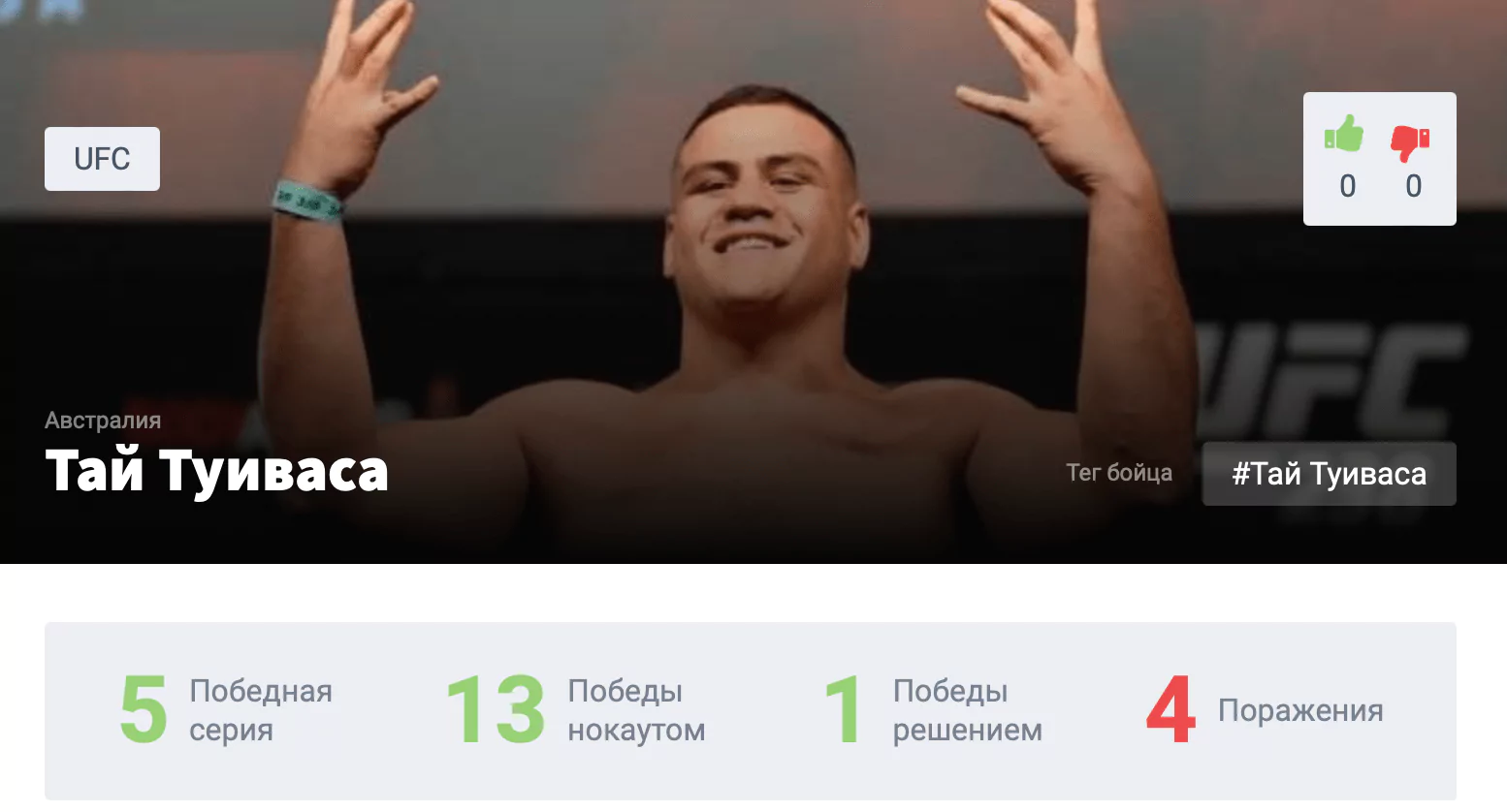 Прогноз на бой Сирил Ган – Тай Туиваса