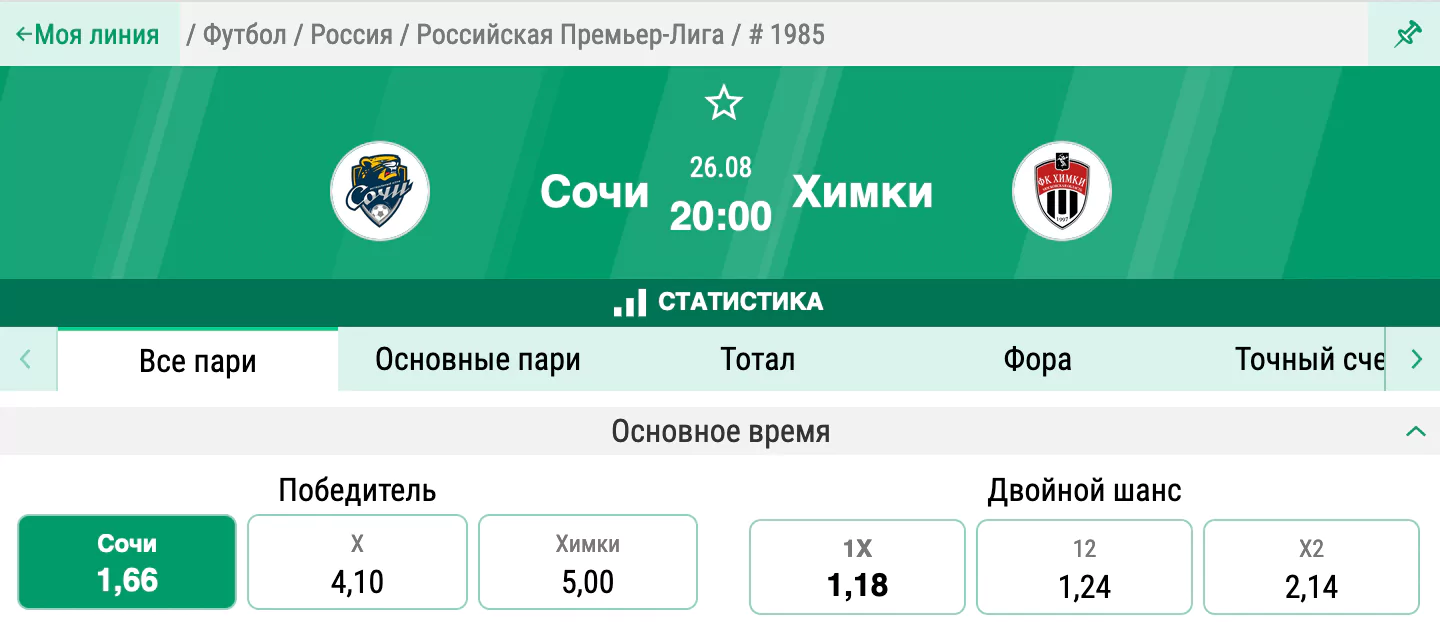 Сочи - Химки. Какая из команд прервет серию неудач в чемпионате?