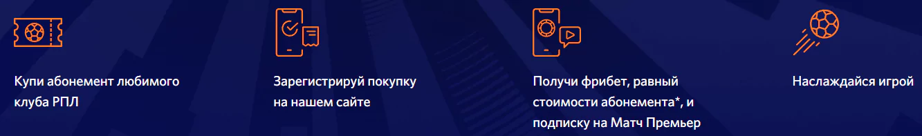 «Winline заплатит за твой абонемент» – детали грандиозной акции букмекера