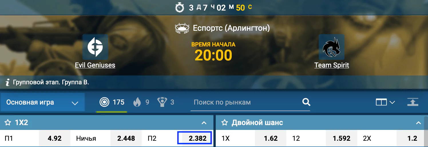 Evil Geniuses – Team Spirit. Прогноз на матч лучшей команды на планете