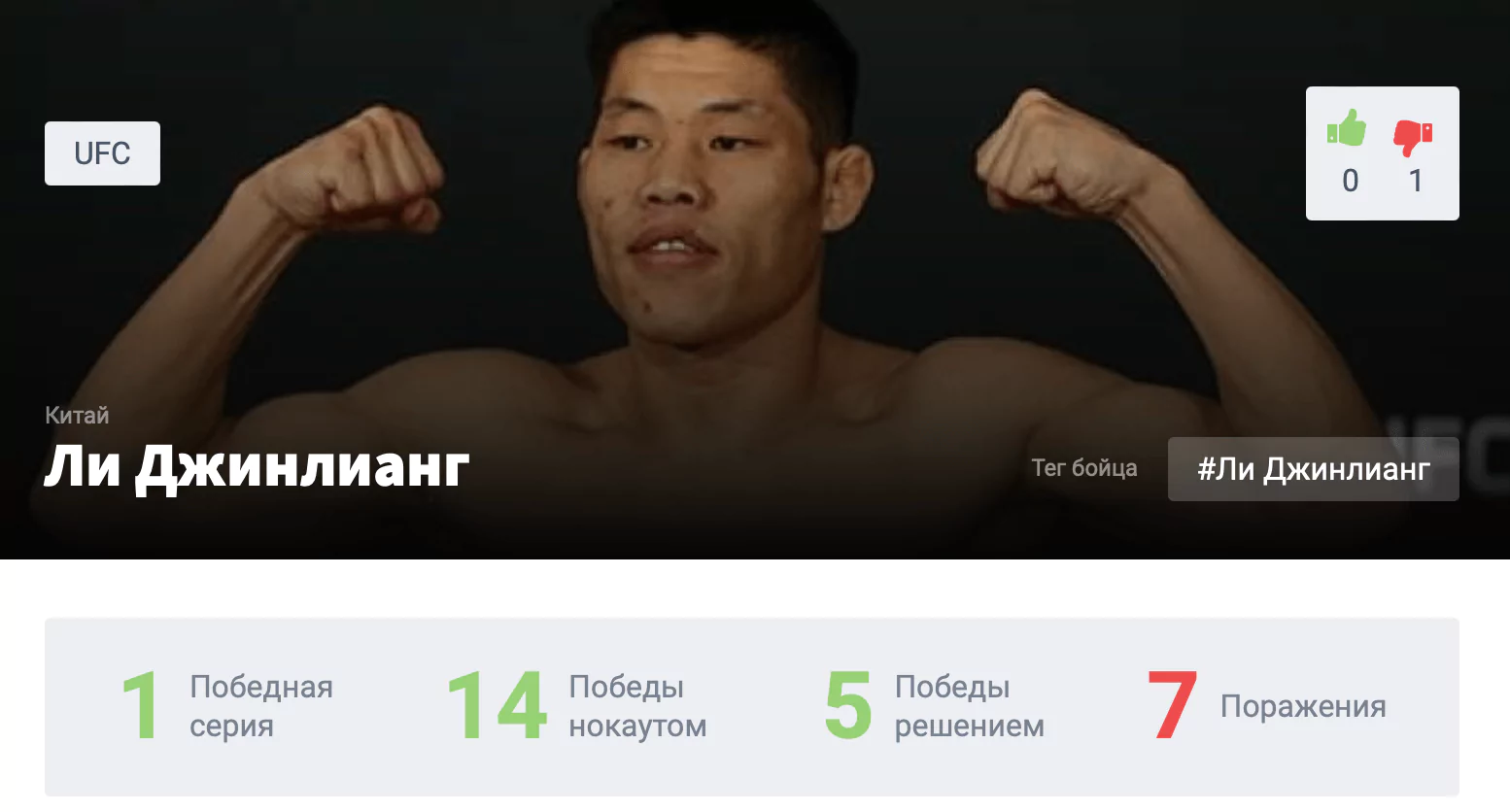 Прогноз на бой Тони Фергюсон – Ли Джинлианг