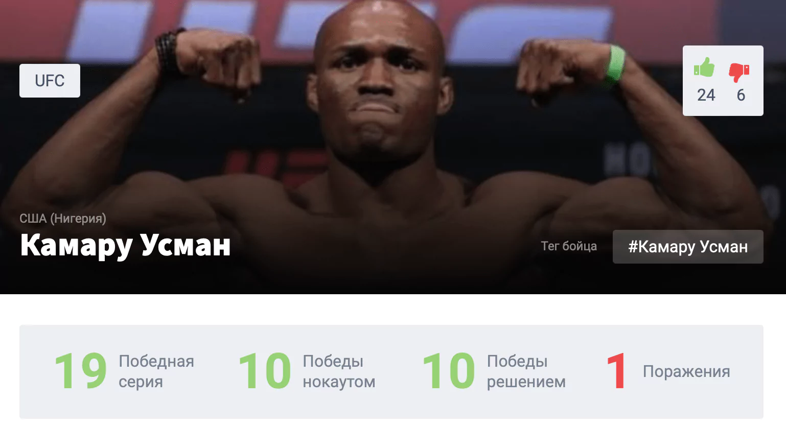 Прогноз на бой Камару Усман – Леон Эдвардс