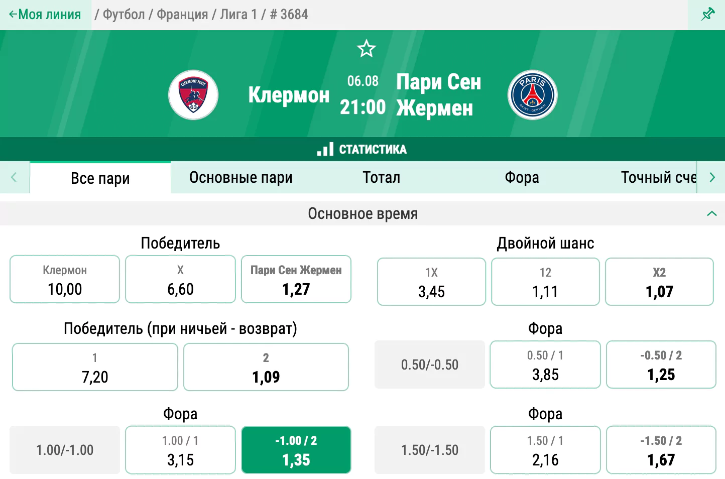Клермон - ПСЖ. Сумеют ли хозяева отобрать очки у чемпиона?