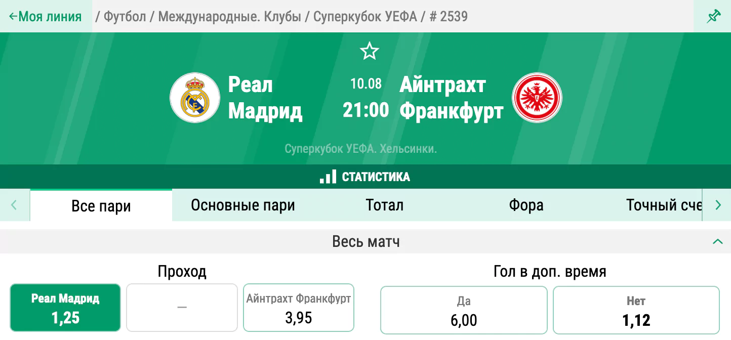 Реал Мадрид - Айнтрахт. Смогут ли «орлы» обыграть «королевский клуб»?