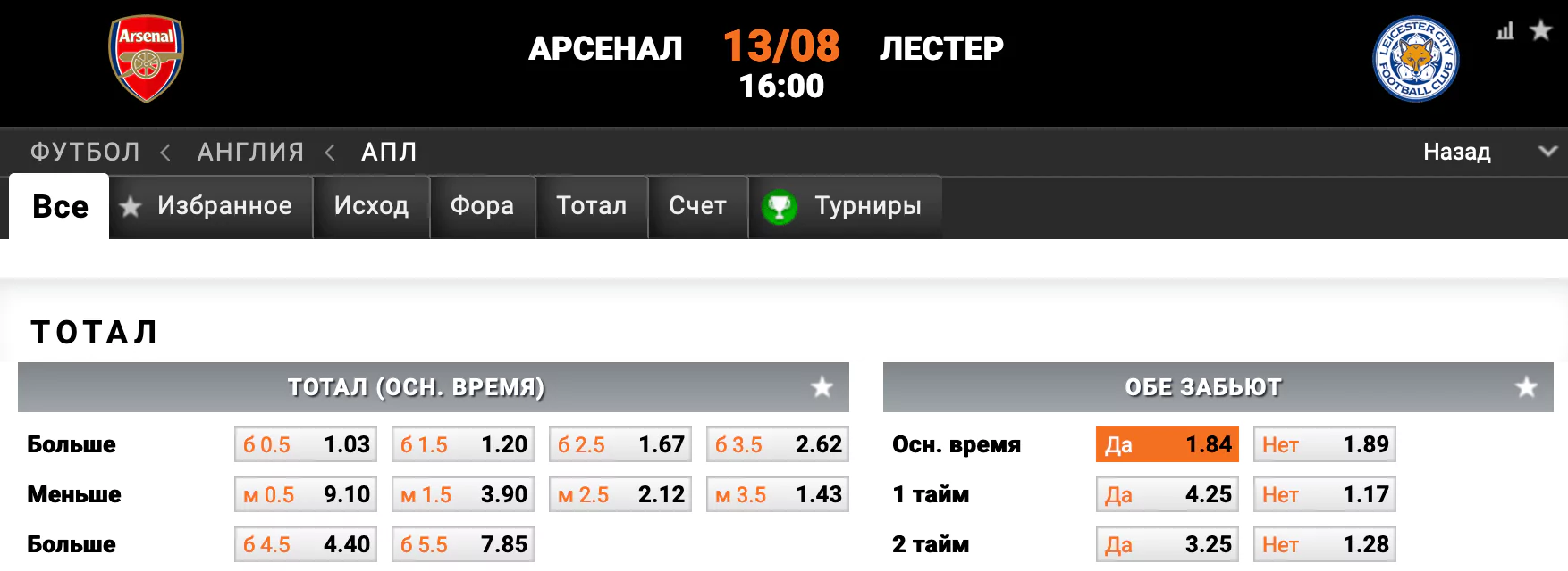Арсенал – Лестер. Продолжат ли Канониры победный путь в АПЛ?
