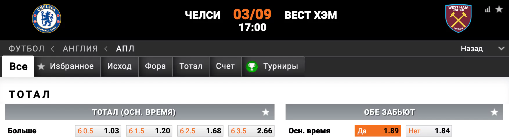Челси – Вест Хэм. Какая команда одержит победу в лондонском дерби?