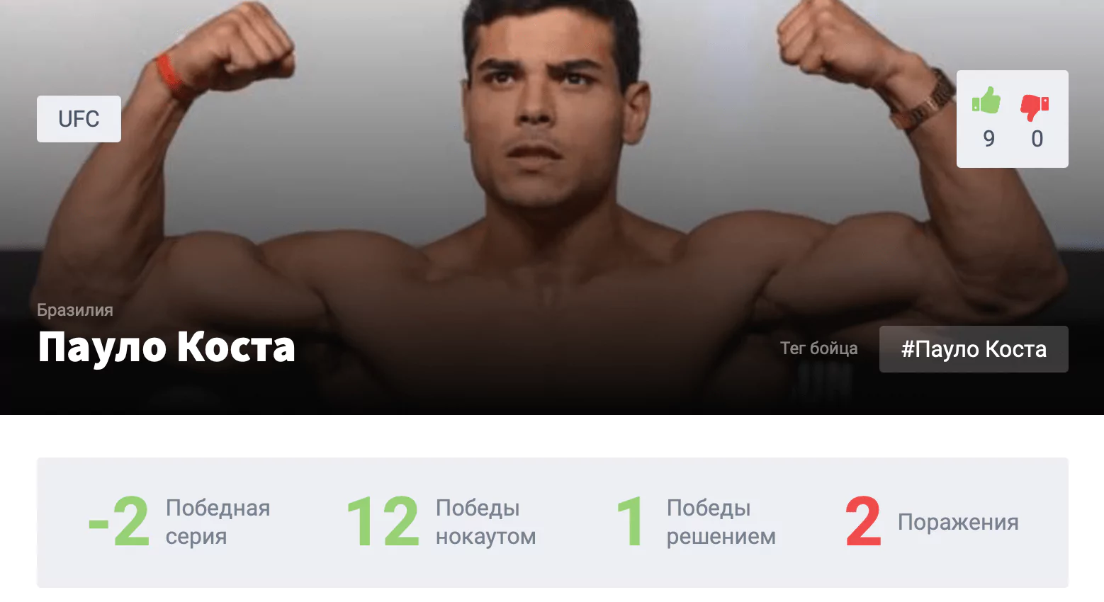 Прогноз на бой Пауло Коста – Люк Рокхолд
