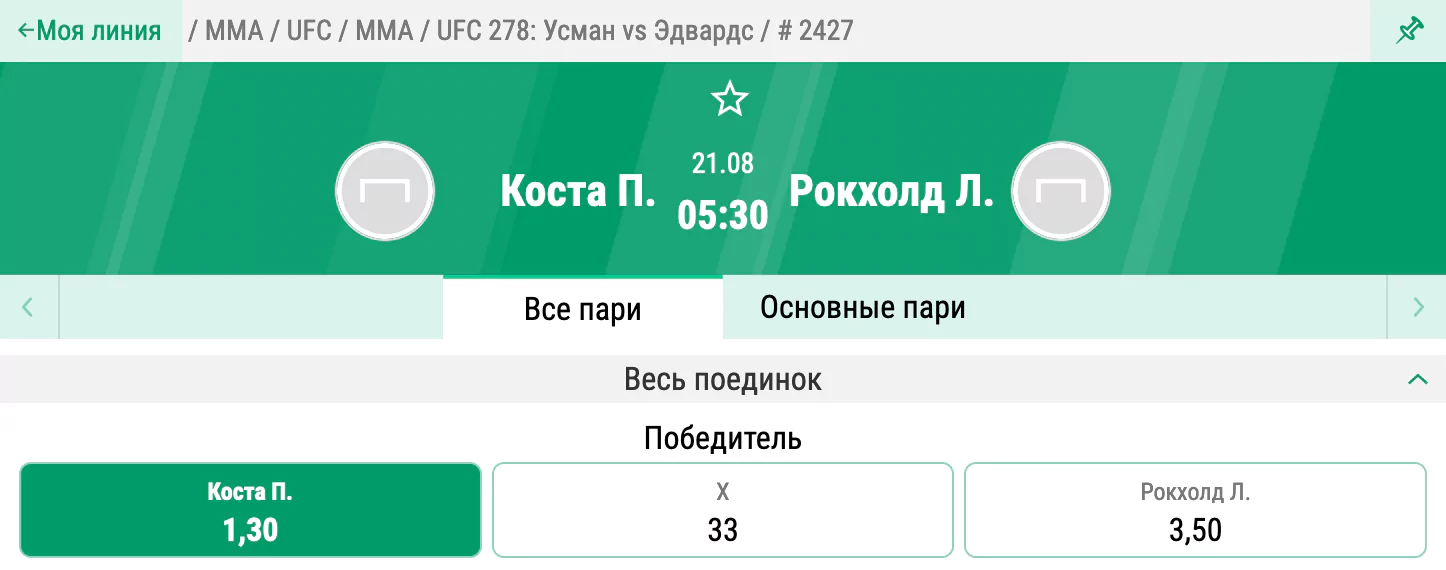Прогноз на бой Пауло Коста – Люк Рокхолд