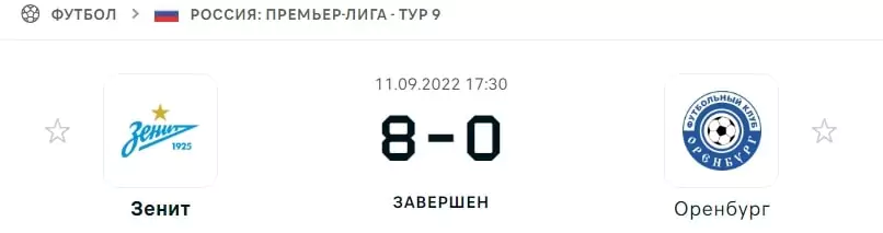Ставки на команды РПЛ 2022/23