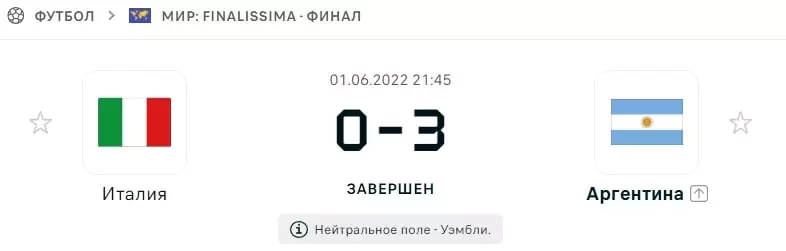 Прогнозы и ставки на Чемпионат Мира 2022