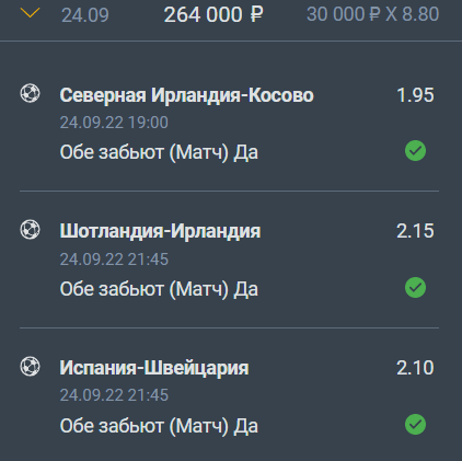 Дайджест новостей букмекерства от 26-го сентября